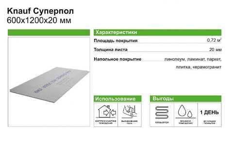 Элементы пола 1200х600х20мм Knauf. Фото N4