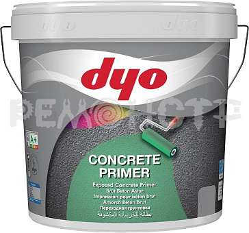 Грунтовка адгезионная Бетон контакт DYO 12кг. Фото N2